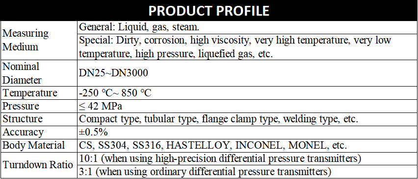 balance flow meter.png