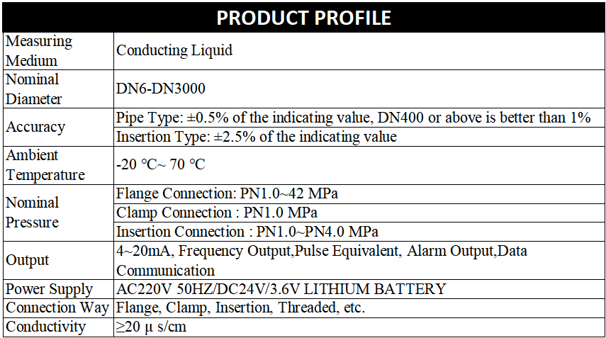 electromagnetic flow meter.png