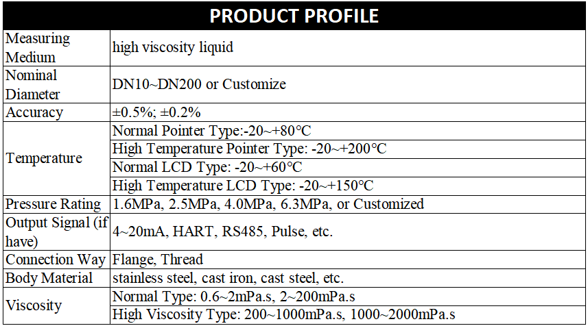 oval gear flow meter.png