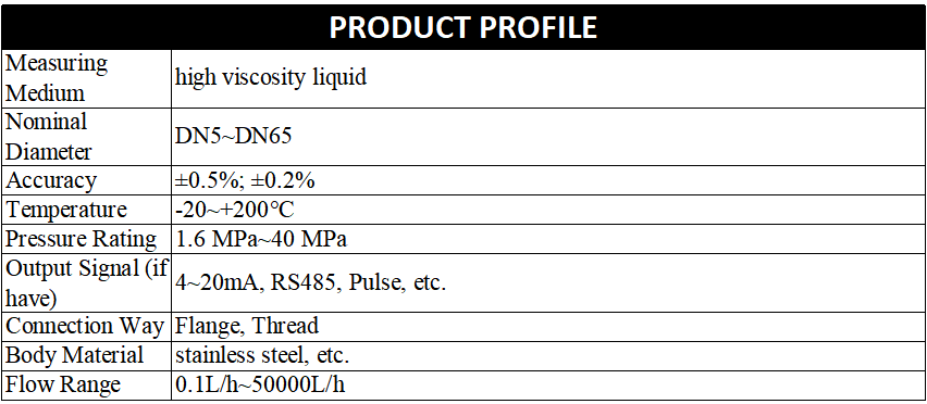 gear flow meter.png