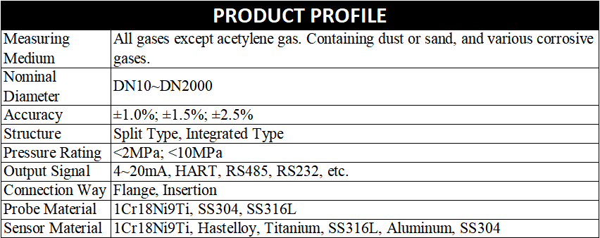 thermal gas mass flow meter.png
