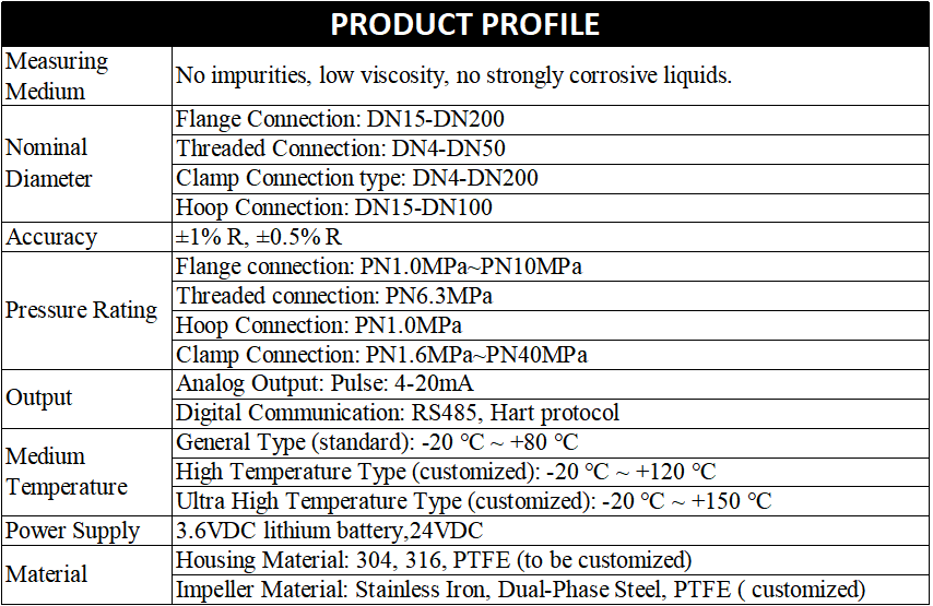 turbine flow meter.png