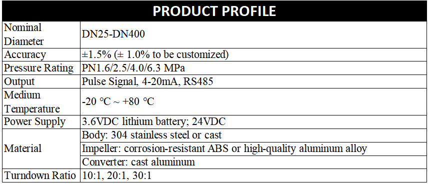 gas turbine flow meter.png