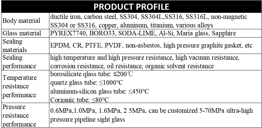 flow indicator sight glass.png